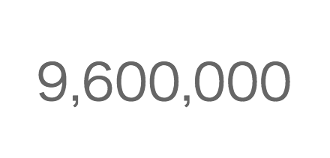 日本のLGBT当事者数：9,600,000