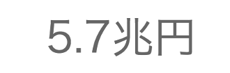 LGBT市場規模：5.7兆円