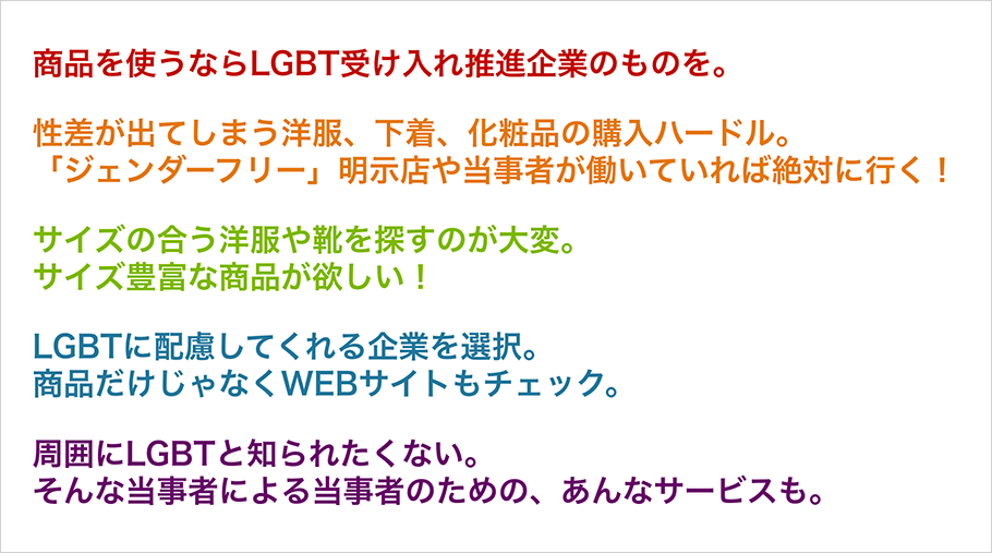 商品を使うならLGBT受け入れ推進企業のものを。　性差が出てしまう洋服、下着、化粧品の購入ハードル。「ジェンダーフリー」明示店や当事者が働いていれば絶対に行く！　サイズの合う洋服や靴を探すのが大変。サイズ豊富な商品が欲しい！　LGBTに配慮してくれる企業を選択。商品だけじゃなくWEBサイトもチェック。　周囲にLGBTと知られたくない。そんな当事者による当事者のための、あんなサービスも。