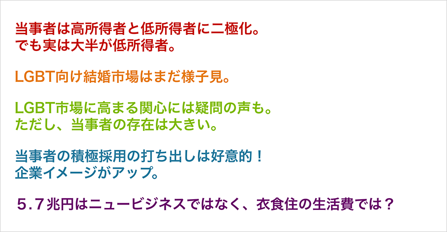 当事者は高所得者と低所得者に二極化。でも実は大半が低所得者。　LGBT向け結婚市場はまだ様子見。　LGBT市場に高まる関心には疑問の声も。ただし、当事者の存在は大きい。　当事者の積極採用の打ち出しは好意的！企業イメージがアップ。　５.７兆円はニュービジネスではなく、衣食住の生活費では？