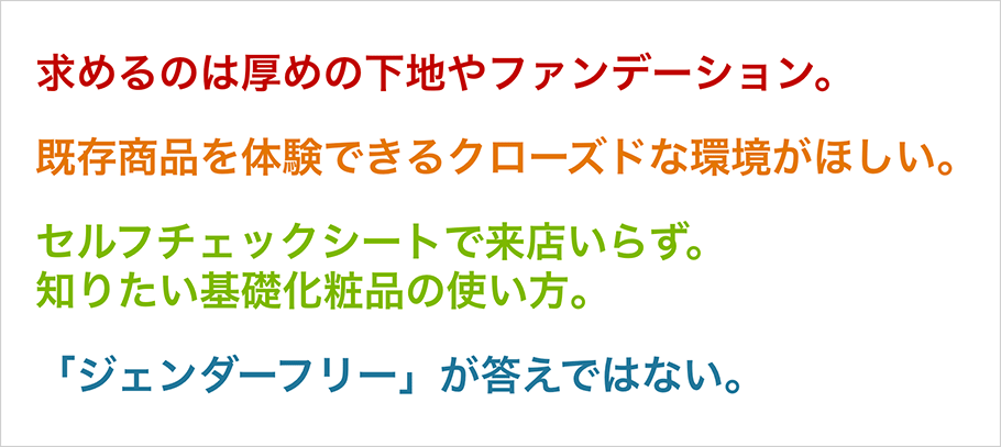 求めるのは厚めの下地やファンデーション。　既存商品を体験できるクローズドな環境がほしい。　セルフチェックシートで来店いらず。知りたい基礎化粧品の使い方。　「ジェンダーフリー」が答えではない。