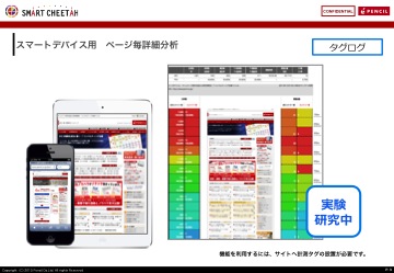 スマートデバイス用ページ詳細分析