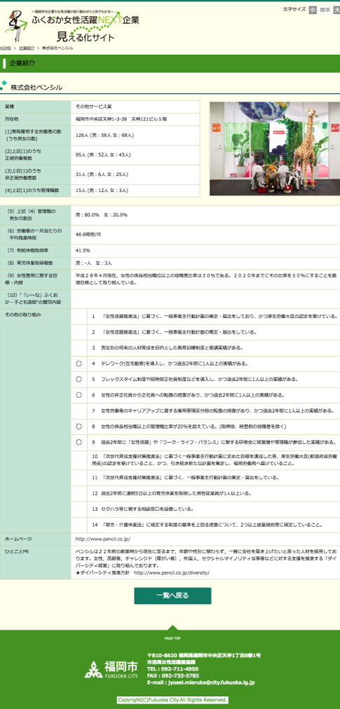 株式会社ペンシル見える化サイト