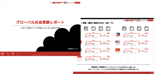 海外・越境レポート