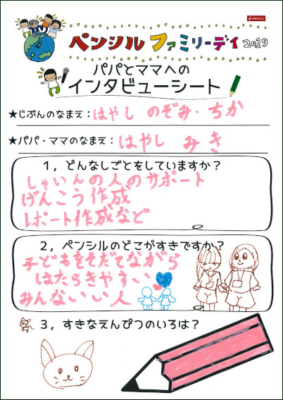 インタビューシート