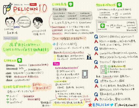 第10回PELICαNグラレコ