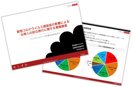 新型コロナウイルスの影響による訪日台湾人旅行者に関する調査レポート