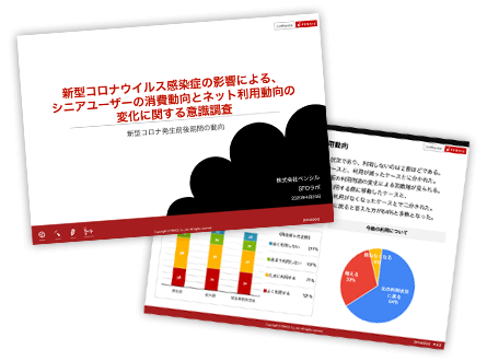 新型コロナウイルスの影響によるシニア消費動向レポート第三弾