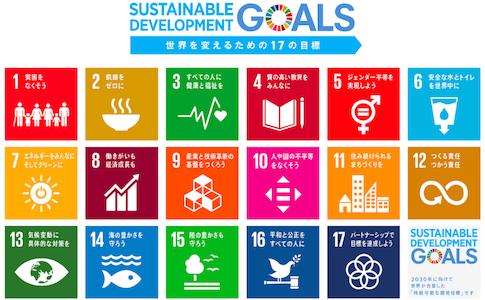 SDGｓ