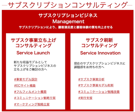 「サブスクコンサル」を提供開始