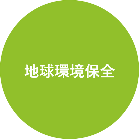 環境（Environmental）