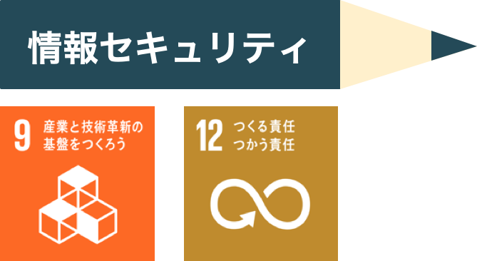 情報セキュリティ