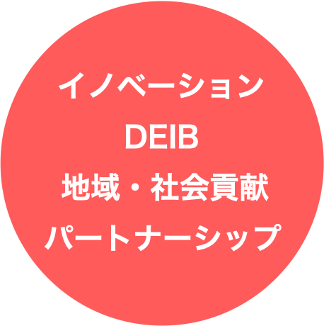 社会（Social）