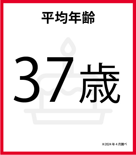 平均年齢 37歳 ※2024年4月調べ