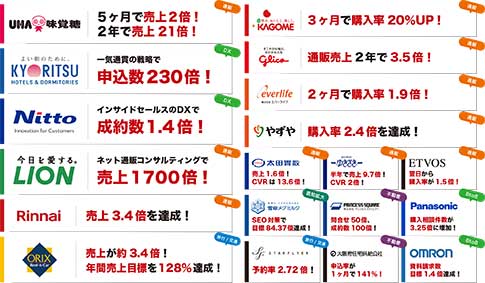 成功事例の創出