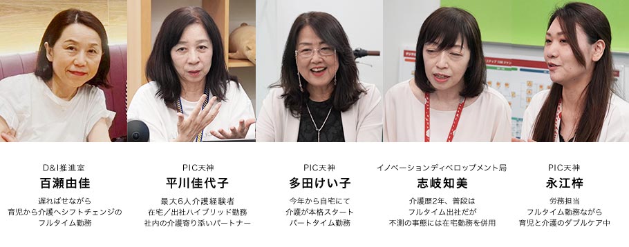 座談会参加者