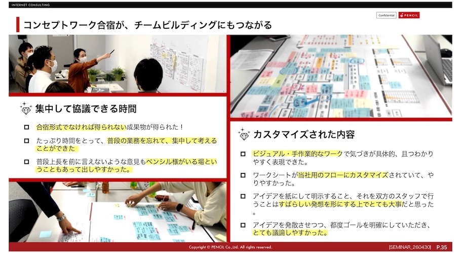 組織戦略
