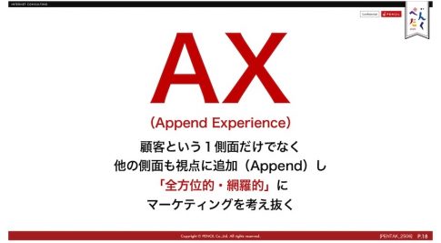 AXとは