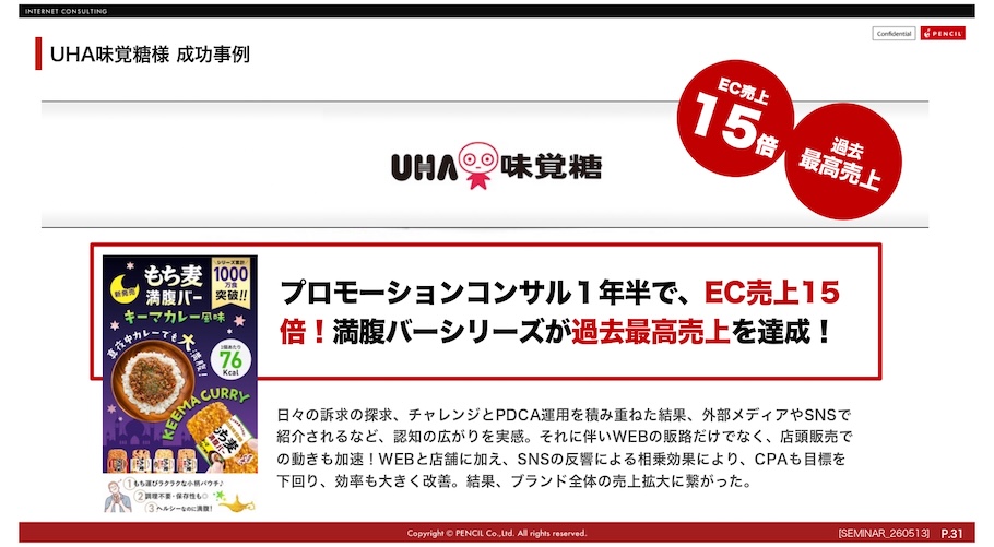 ペンシル成功事例:UHA味覚糖株式会社様