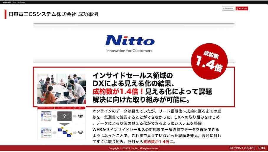ペンシル成功事例:日東電工株式会社様