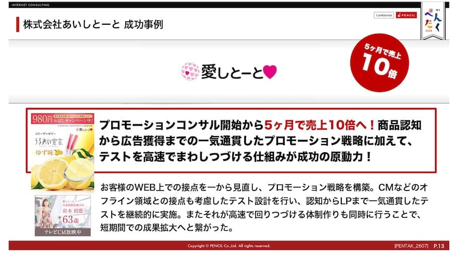 株式会社愛しとーと様事例(5ヶ月で売上10倍の達成)