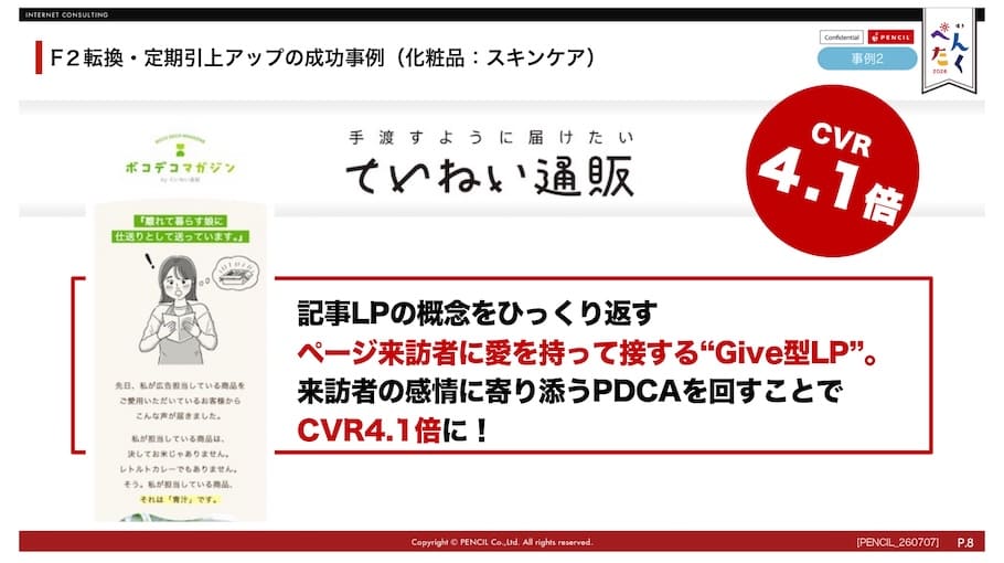 Give型LP