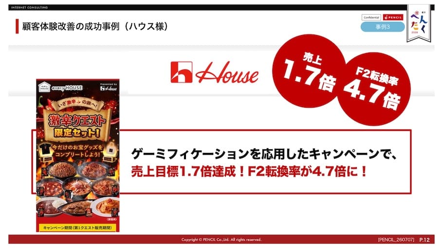ゲーミフィケーションの応用事例