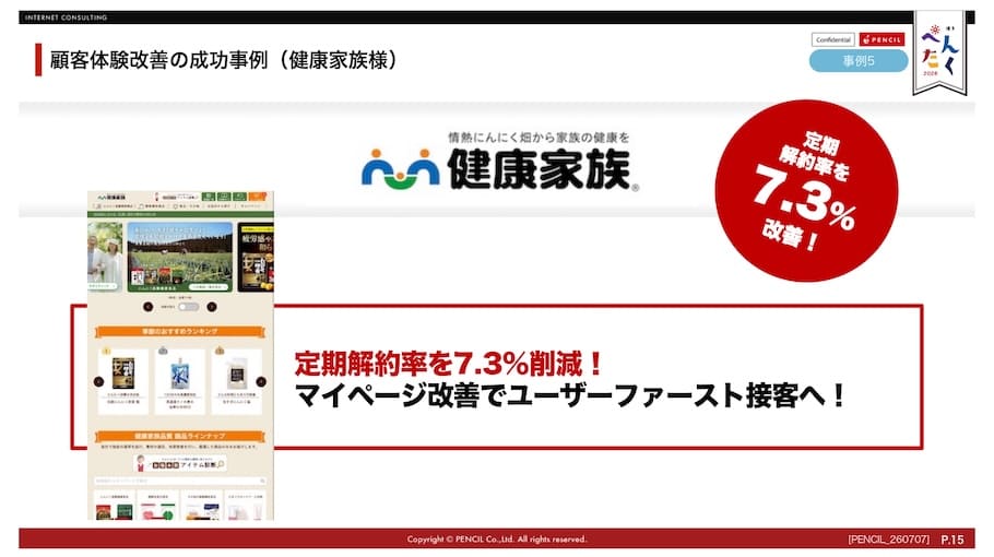 健康家族様の寄り添い型アプローチ事例