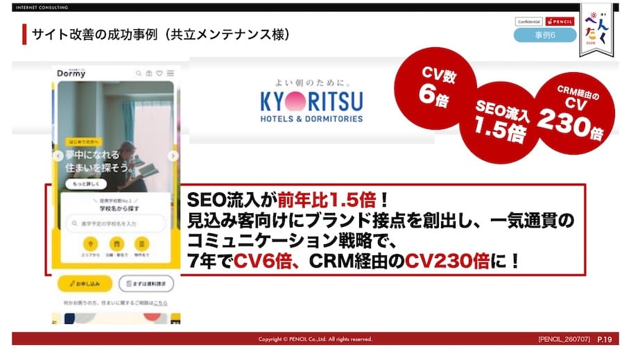共立メンテナンス様のCEM事例