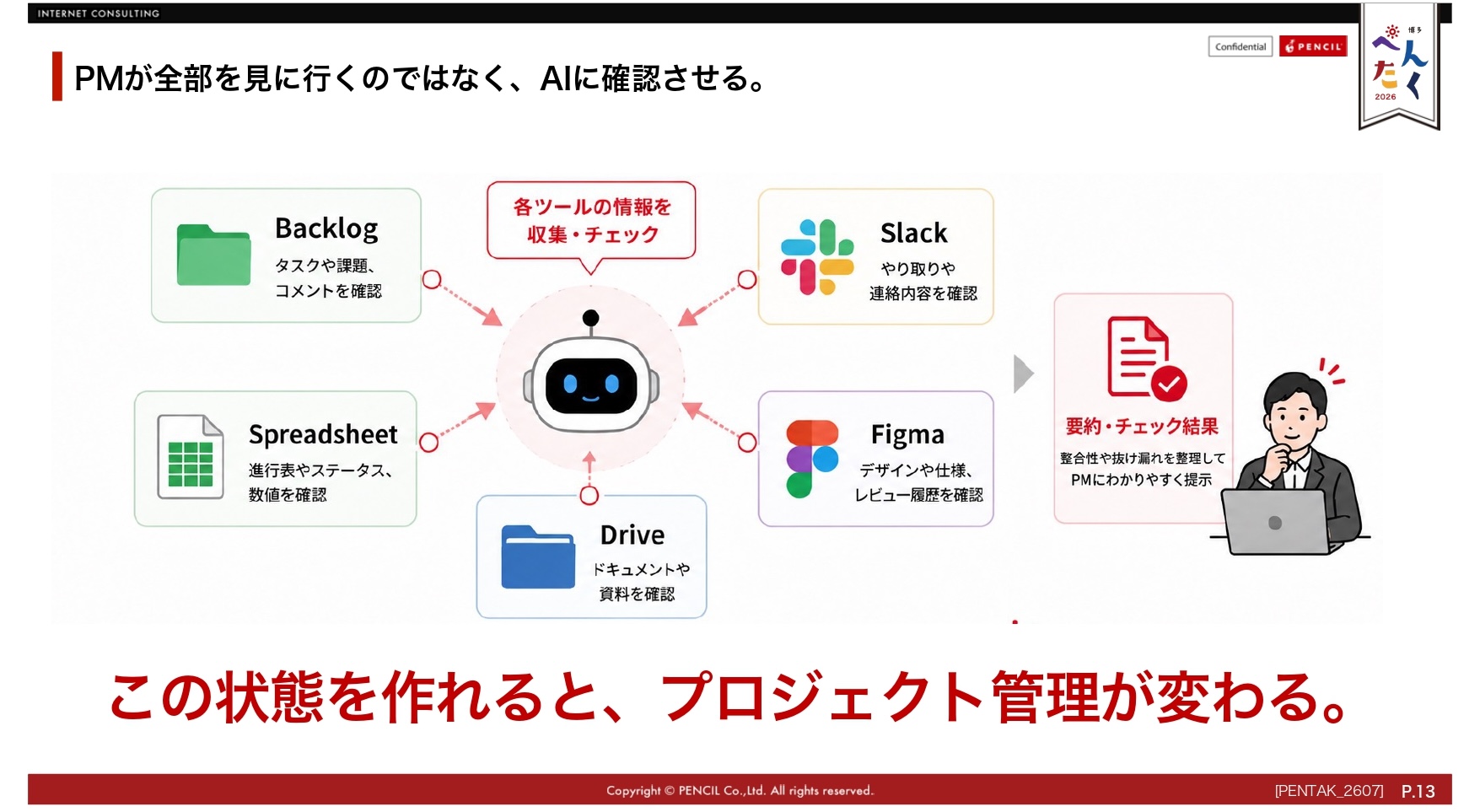 プロジェクトマネジメントの課題と解決策