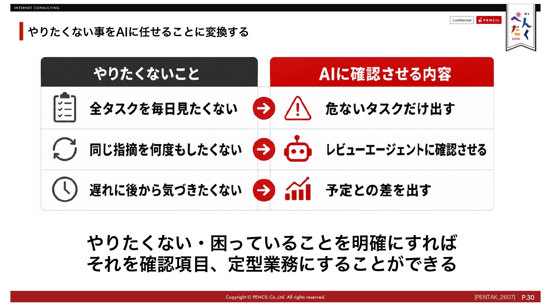 負の解消からのアプローチ