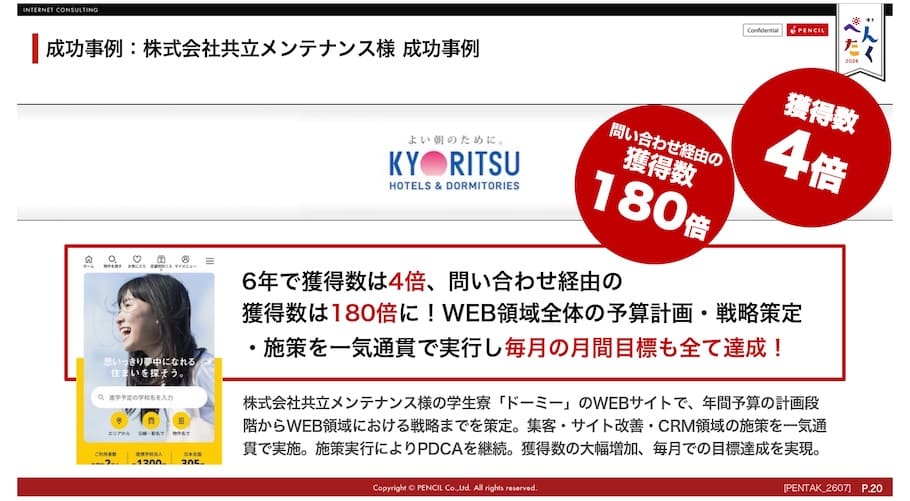 株式会社共立メンテナンス様 成功事例