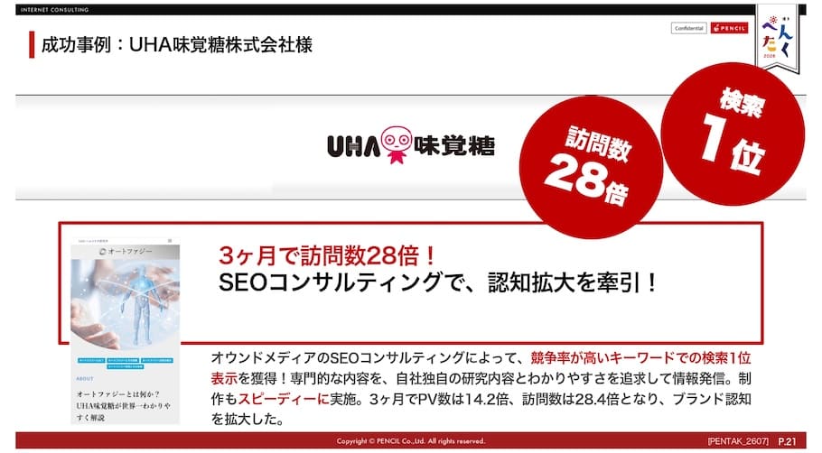 UHA味覚糖株式会社様 成功事例